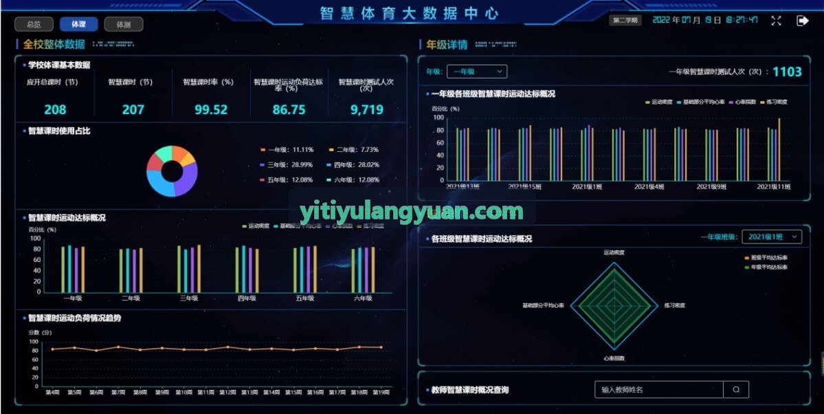 壹体育-运动员起跳骨骼追踪与动作时序识别